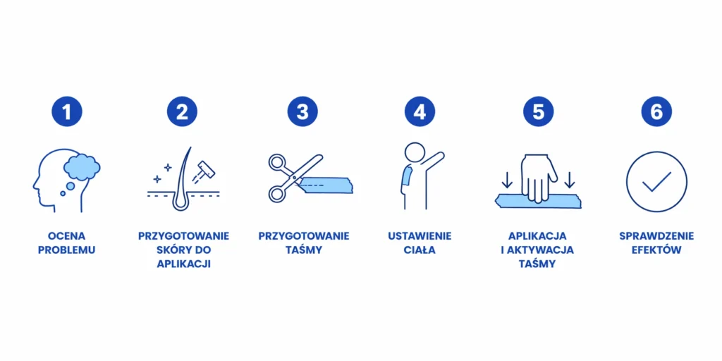 aplikacja tasmy instrukcja astedu
